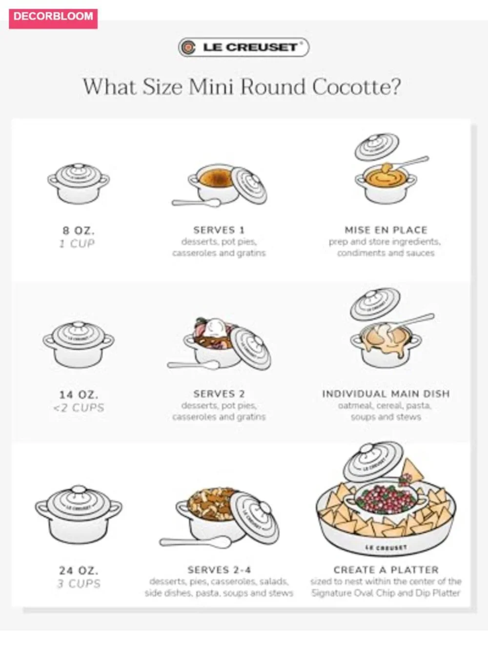 Stoneware Mini Round Cocotte 8 oz